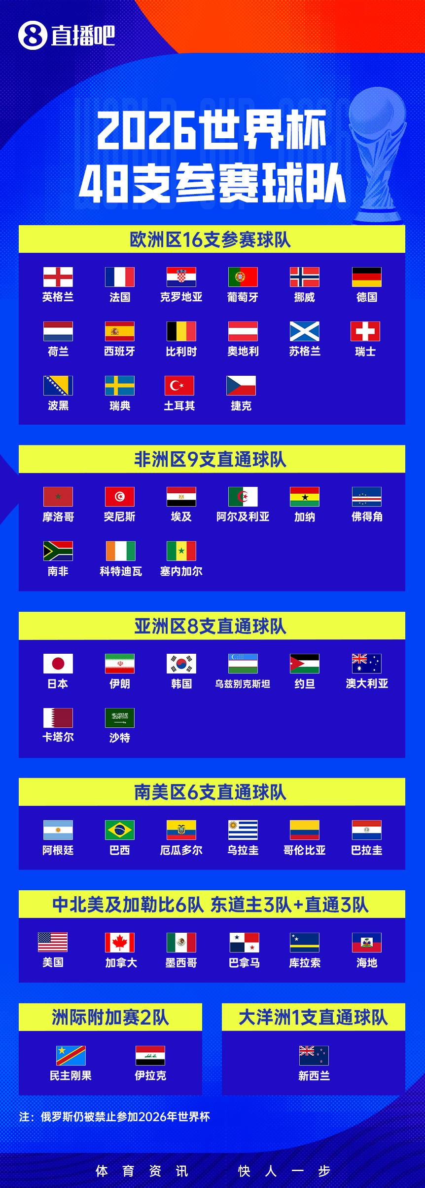 今日趣图：红牌！不要给意大利任何机会！巴斯托尼今天愚人节快乐